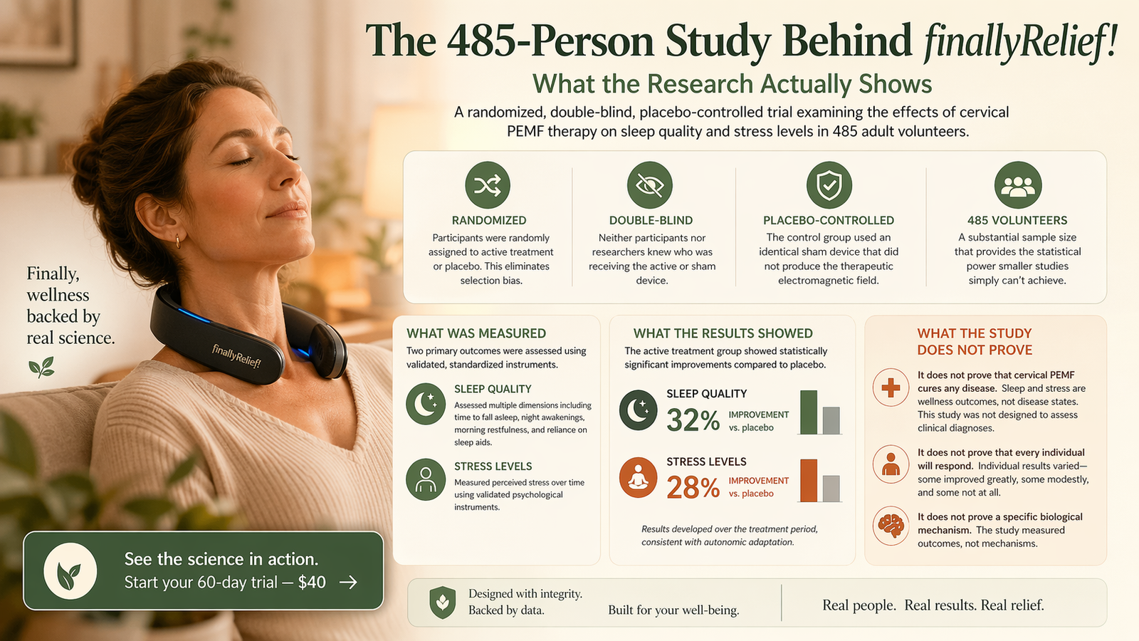 The Cervical PEMF Study: 485 Volunteers, Double-Blind Results | finallyRelief!